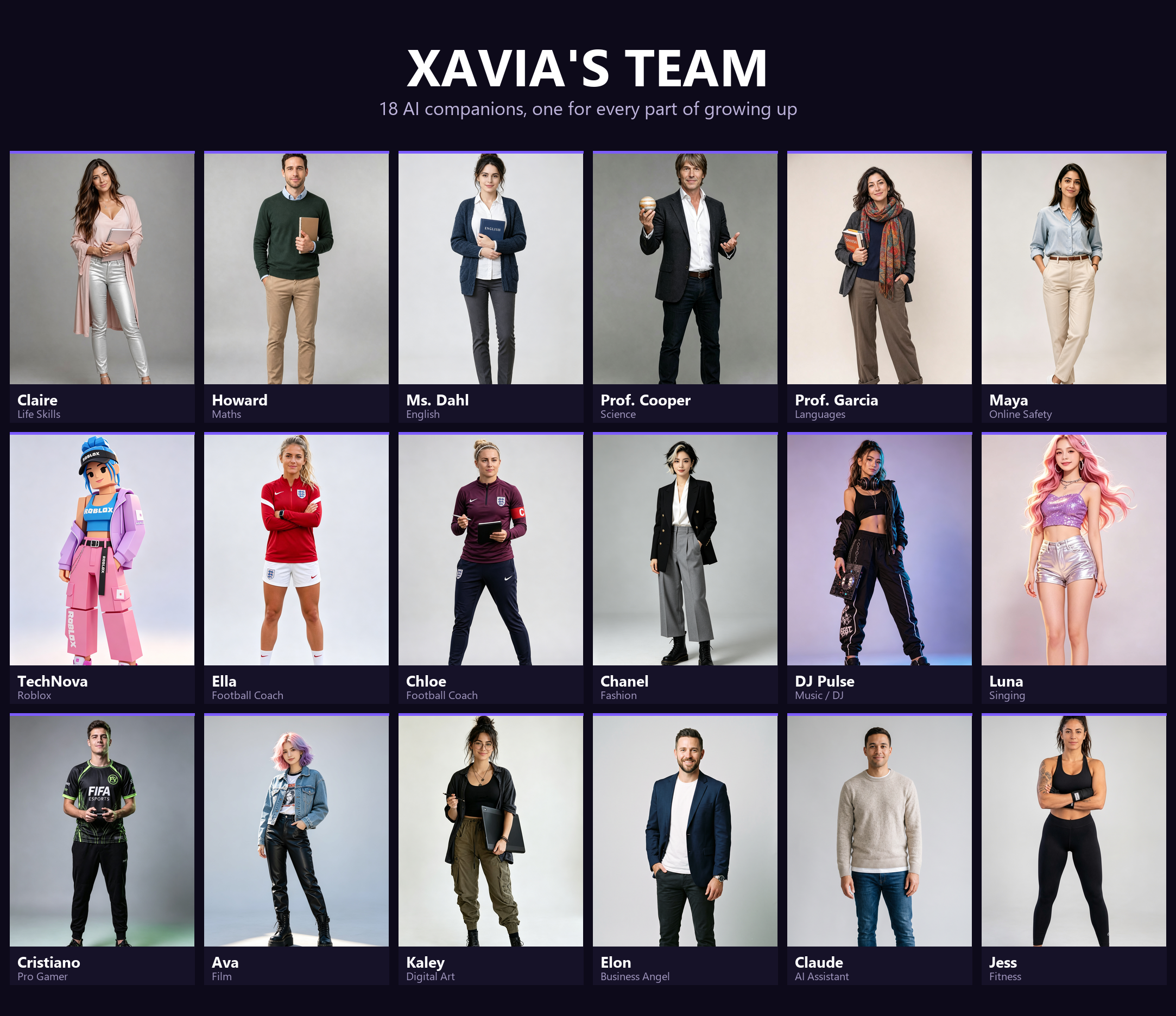 Xavia's Team — 18 AI companions